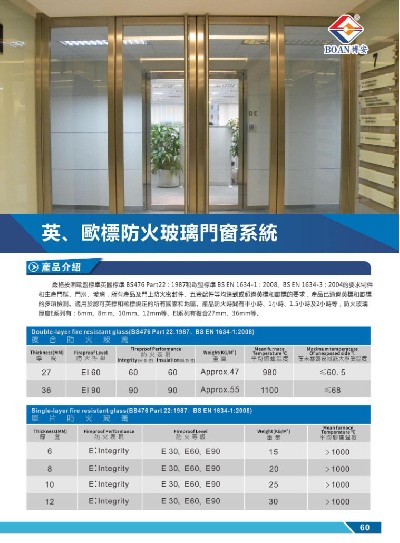 英、歐標(biāo)防火玻璃門(mén)窗系統(tǒng)